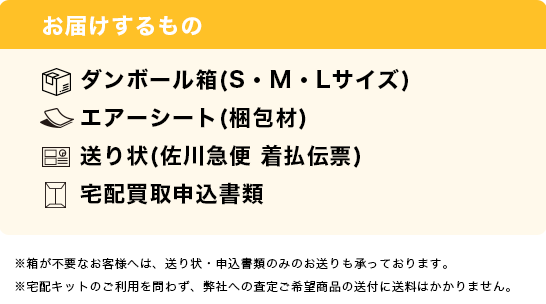 お届けするもの