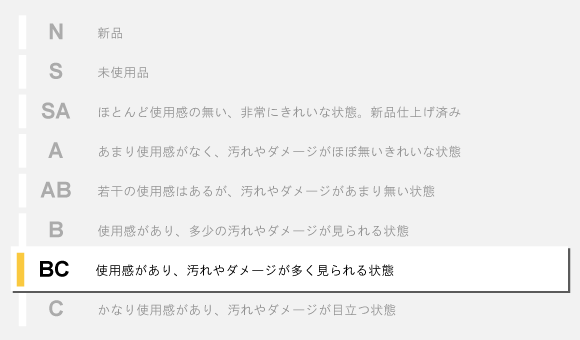 ランクBC